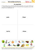 Visueel onderwijs